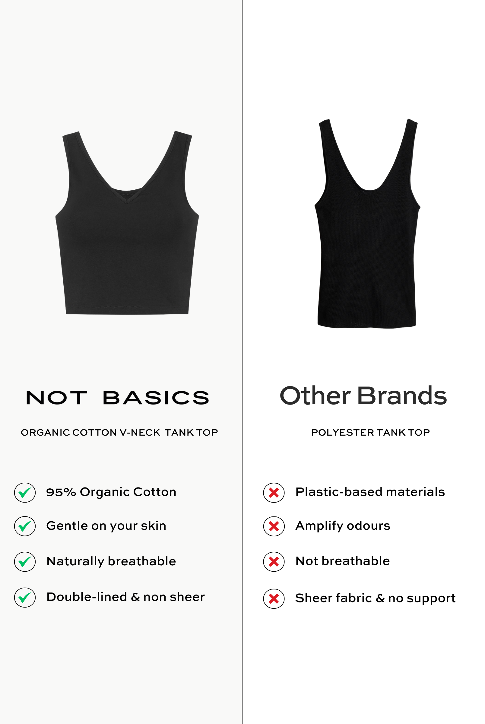 Side by Side, V-neck Cropped Tank, Black