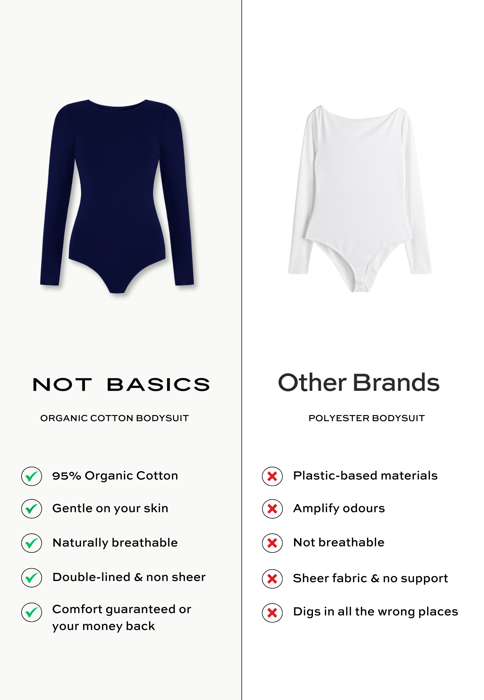navy blue organic cotton crew neck long sleeve bodysuit comparison
