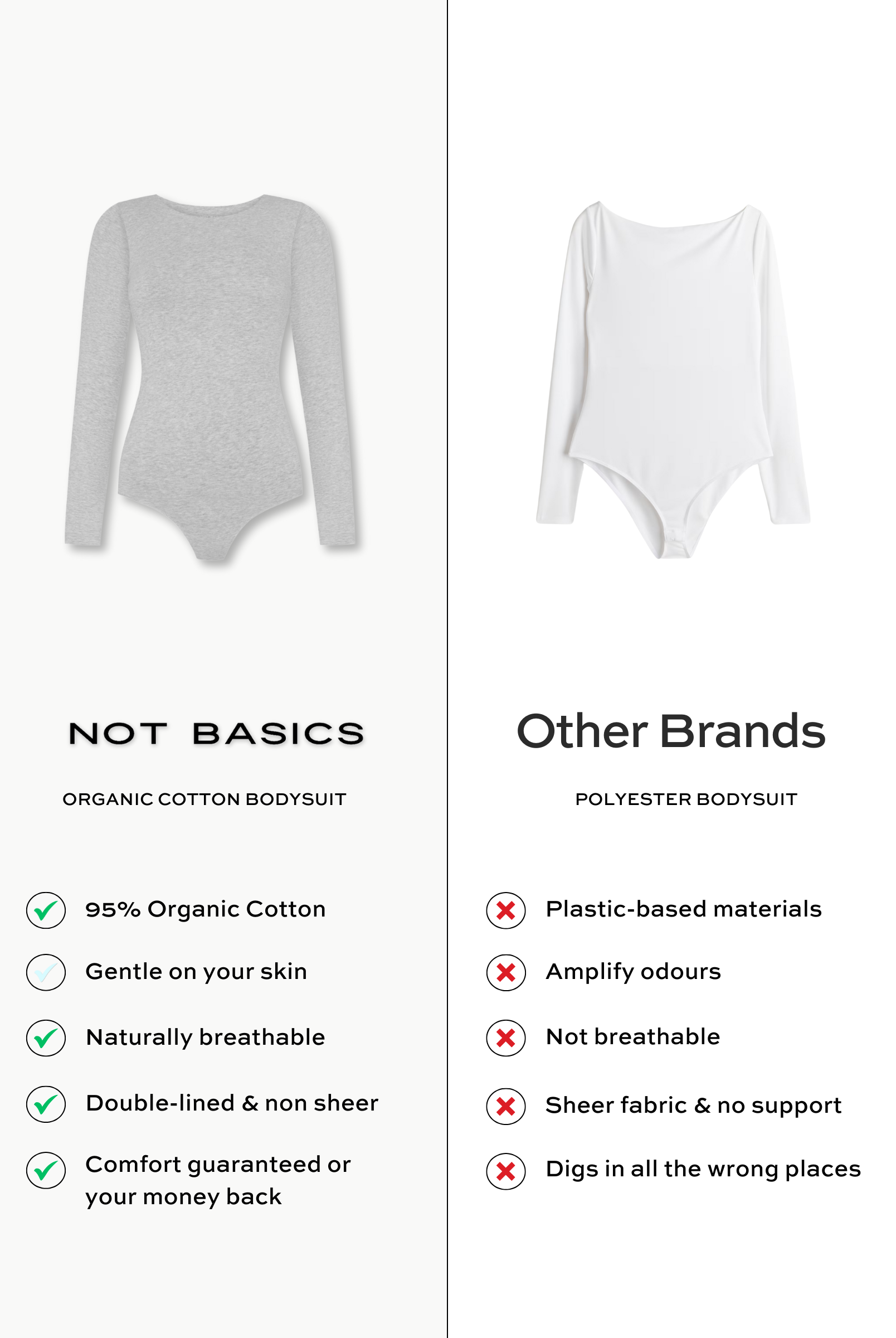 grey organic cotton crew neck long sleeve bodysuit comparison