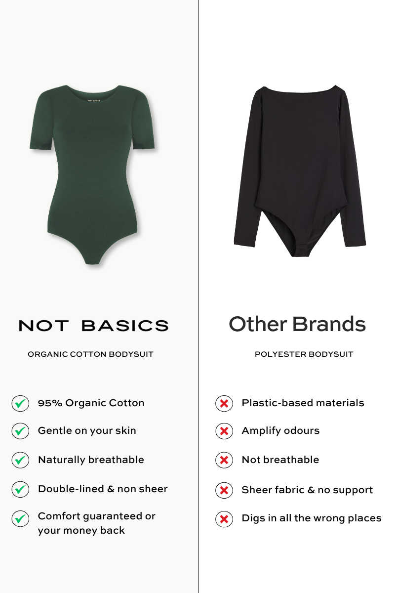 organic cotton crew neck bodysuit, burnt olive, side by side graphic