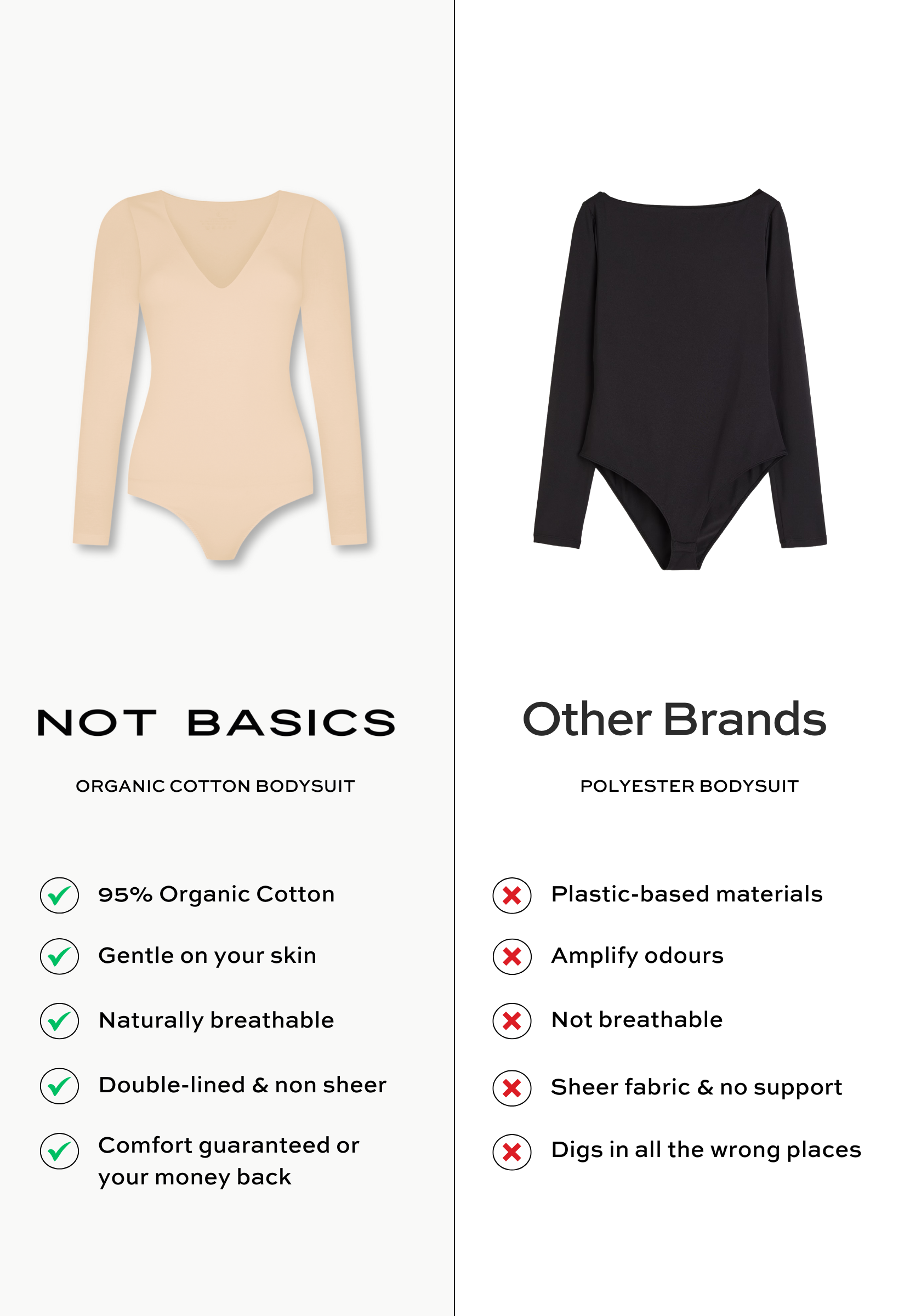 oat organic cotton v-neck long sleeve bodysuit comparison