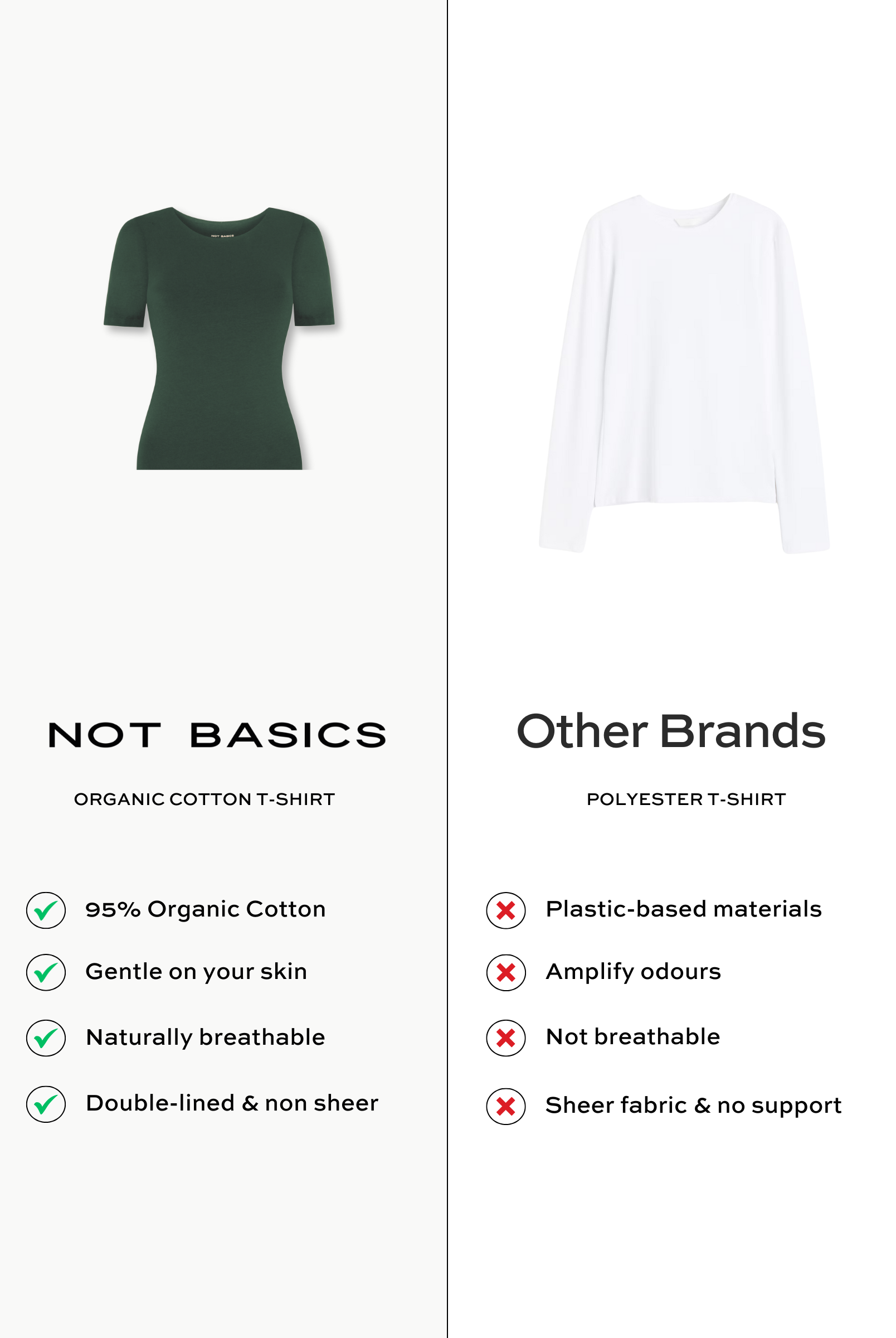 organic cotton t-shirt, burnt olive, side by side graphic