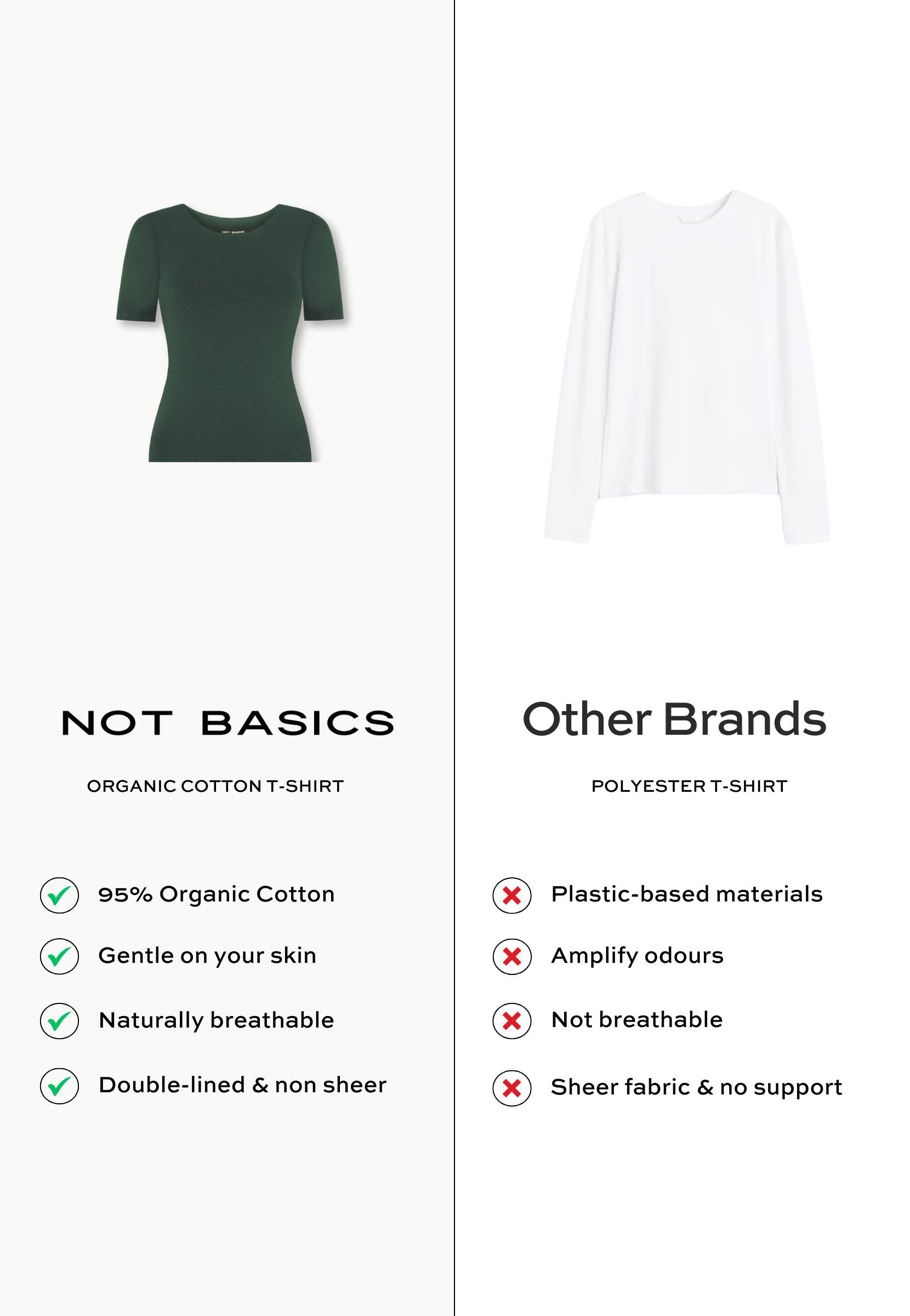 organic cotton t-shirt, burnt olive, side by side graphic