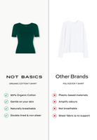 organic cotton t-shirt, evergreen, side by side graphic