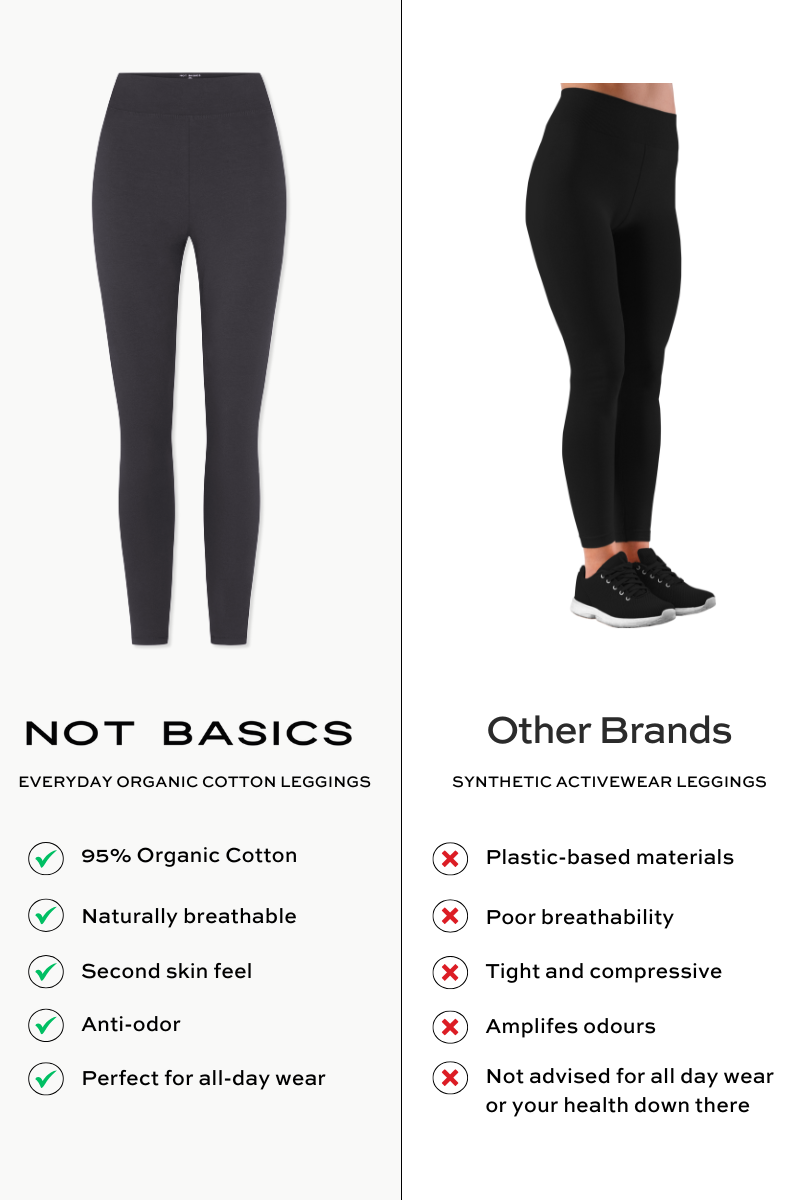 grey organic cotton leggings comparison