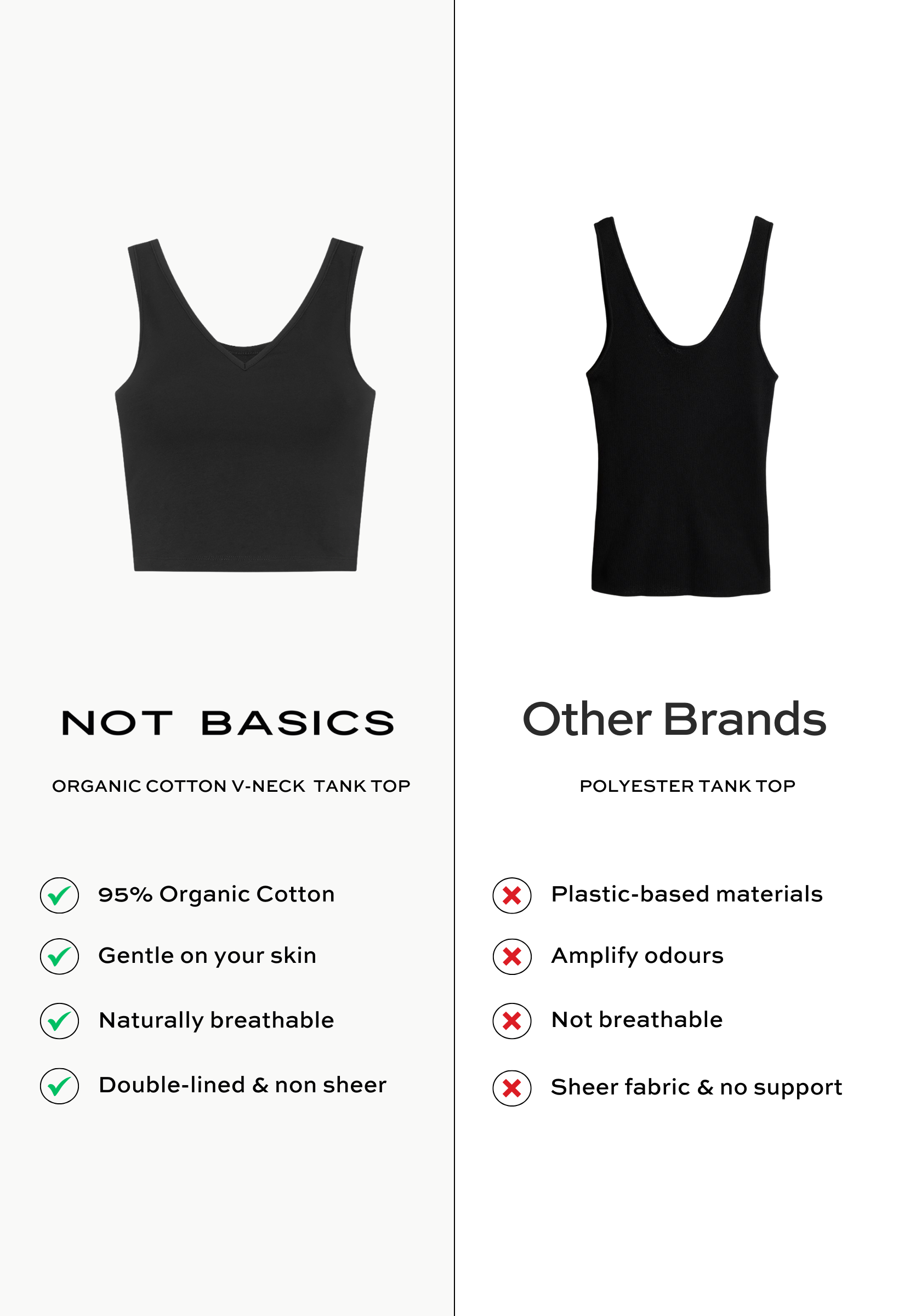 Side by Side, V-neck Cropped Tank, Black