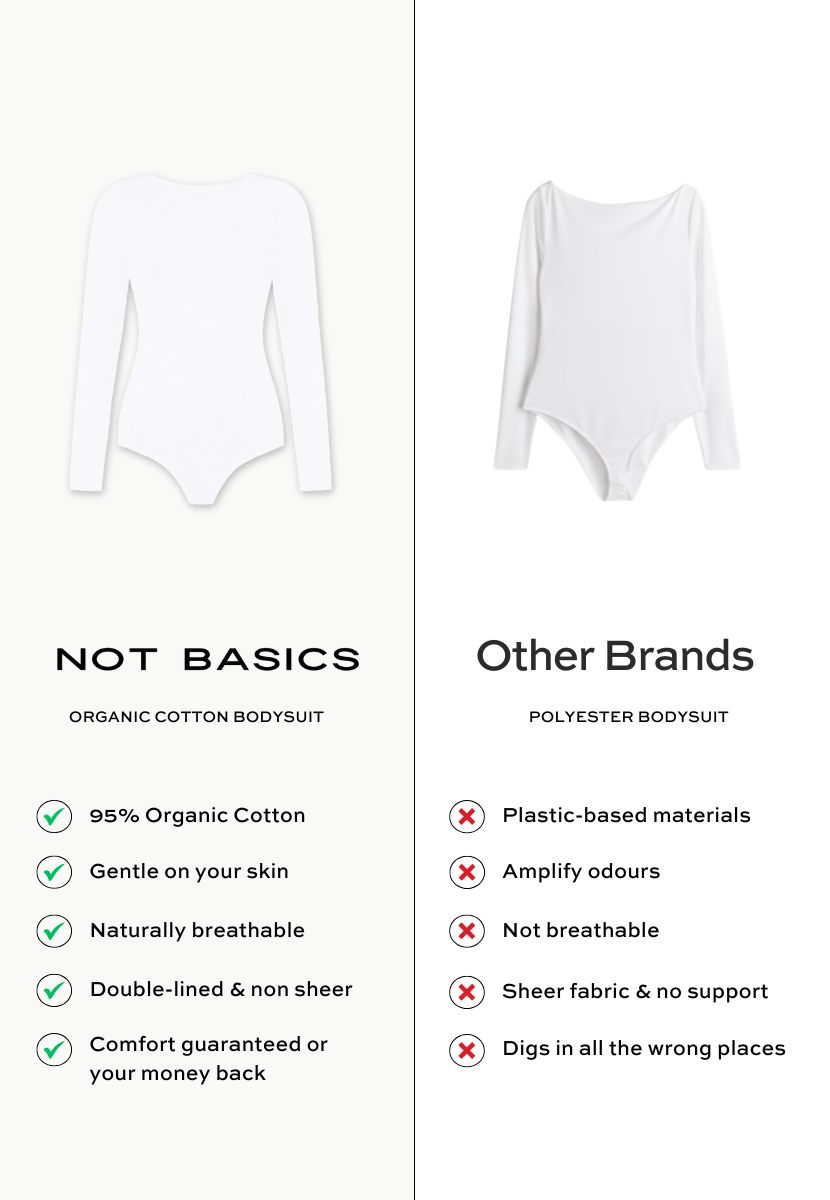 white organic cotton crew neck long sleeve bodysuit comparison