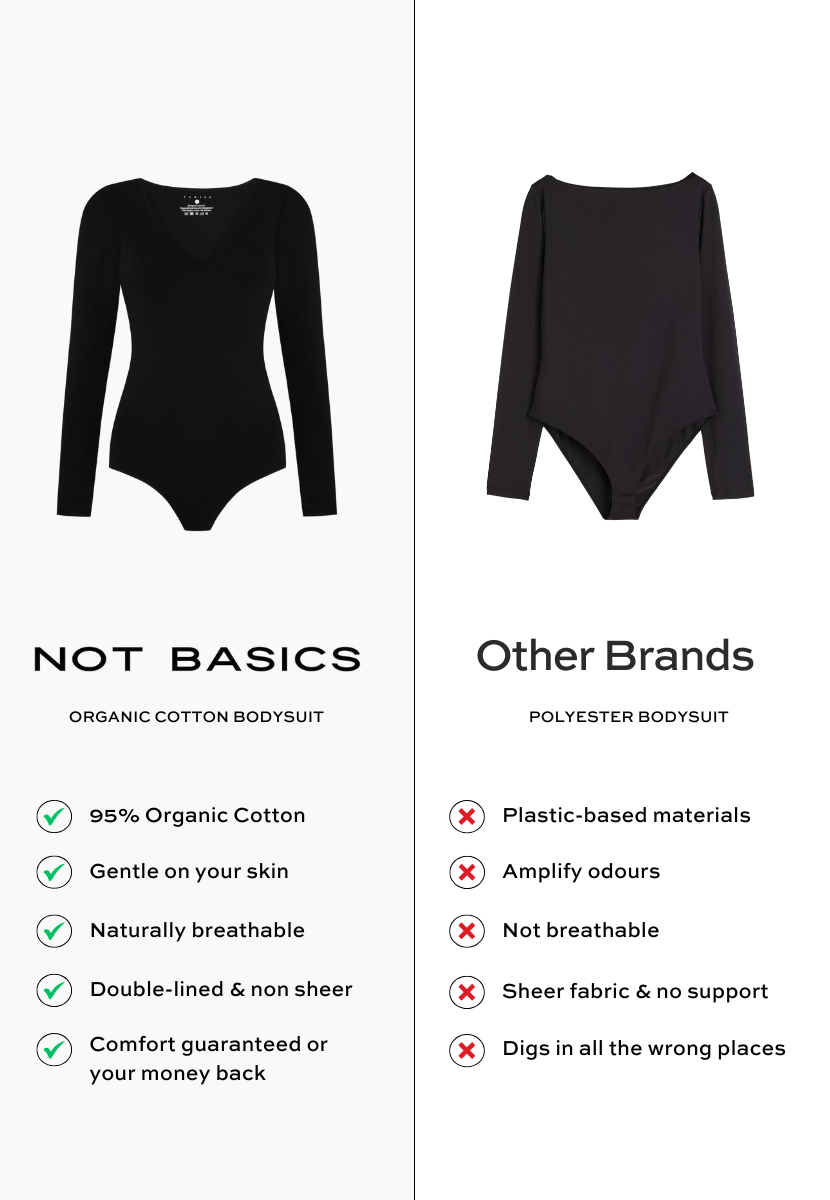 black organic cotton v-neck long sleeve bodysuit comparison