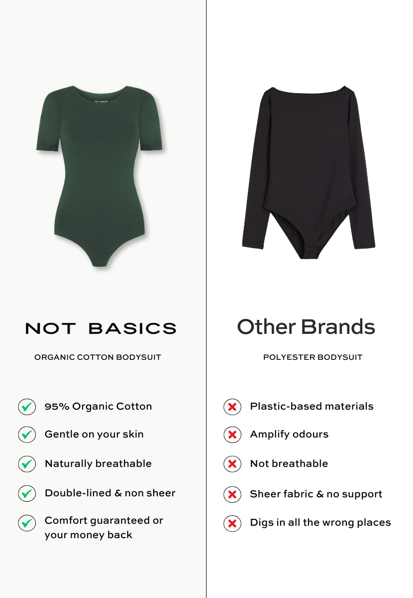 organic cotton crew neck bodysuit, burnt olive, side by side graphic