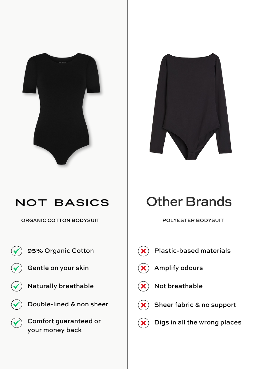black organic cotton short sleeve bodysuit comparison