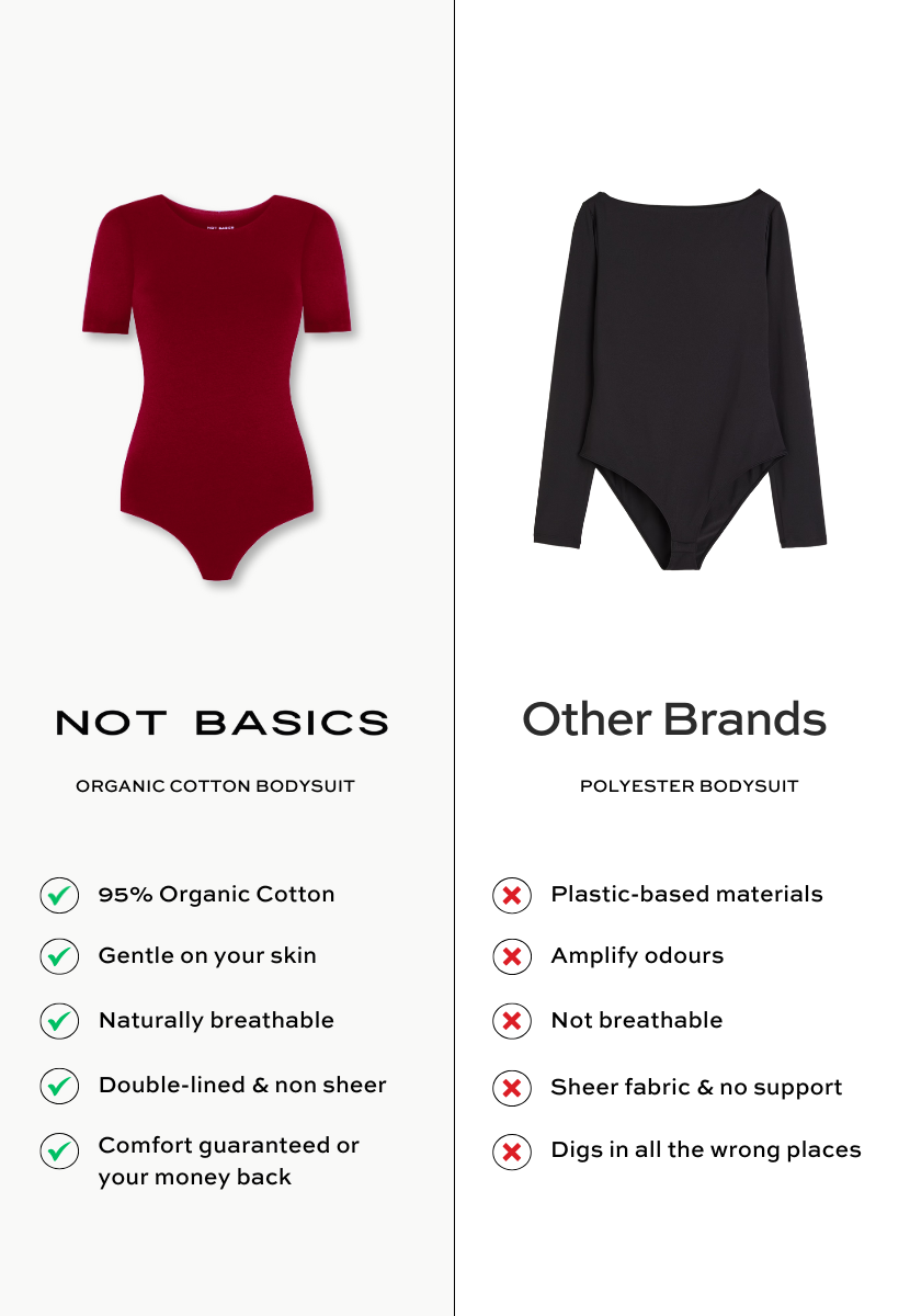 red organic cotton short sleeve crew neck bodysuit comparison