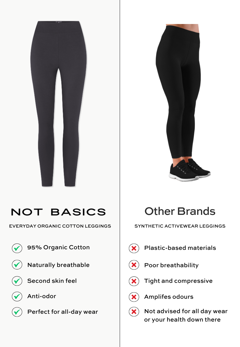 grey organic cotton leggings comparison